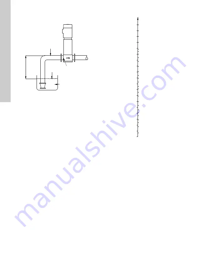 Grundfos CRT Series Скачать руководство пользователя страница 224