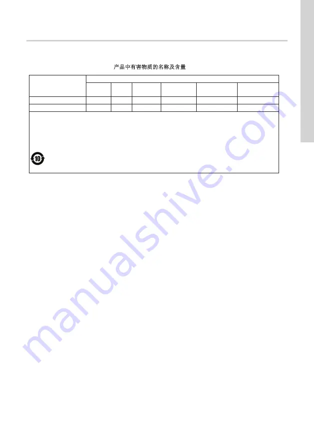 Grundfos CU 241 Instructions Manual Download Page 61