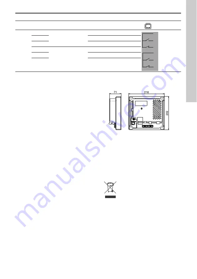 Grundfos CU 3 2 Series Installation And Operating Instructions Manual Download Page 37