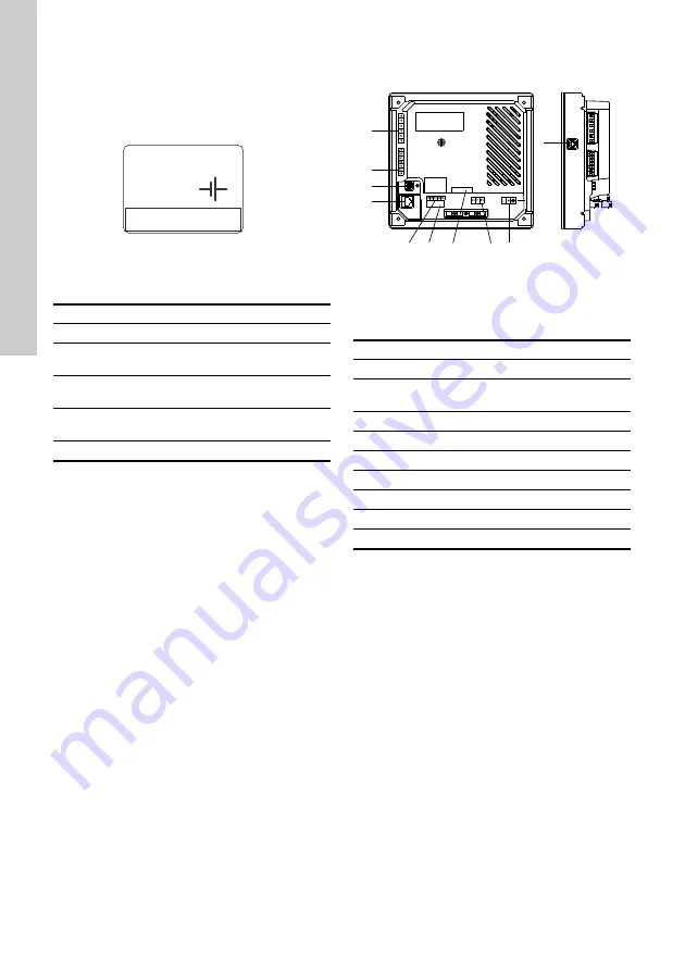 Grundfos CU 3 2 Series Installation And Operating Instructions Manual Download Page 58