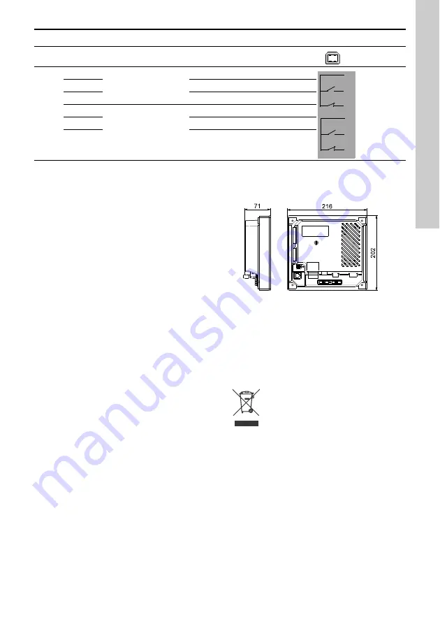 Grundfos CU 3 2 Series Installation And Operating Instructions Manual Download Page 71