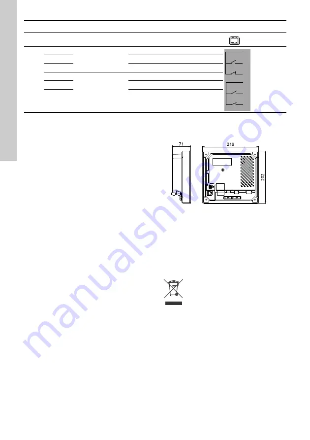 Grundfos CU 3 2 Series Installation And Operating Instructions Manual Download Page 82