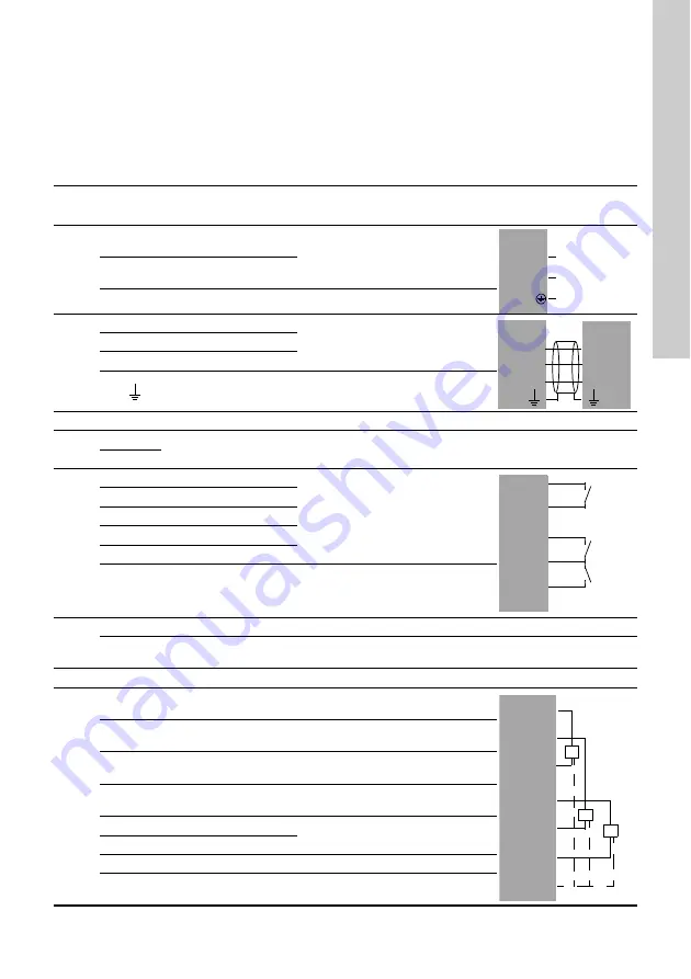 Grundfos CU 3 2 Series Installation And Operating Instructions Manual Download Page 137