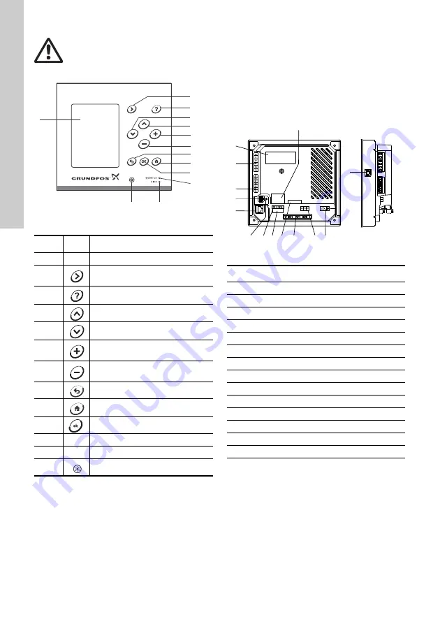 Grundfos CU 3 2 Series Installation And Operating Instructions Manual Download Page 140