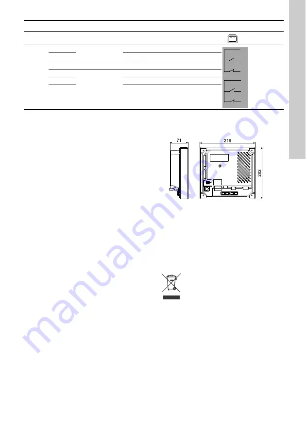 Grundfos CU 3 2 Series Installation And Operating Instructions Manual Download Page 149