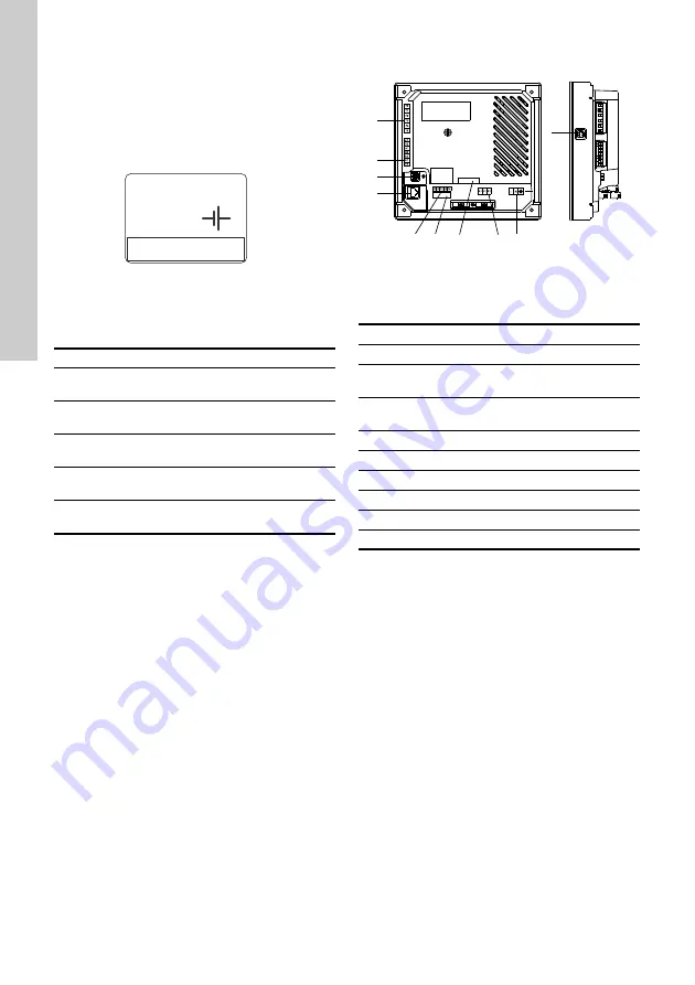 Grundfos CU 3 2 Series Installation And Operating Instructions Manual Download Page 180