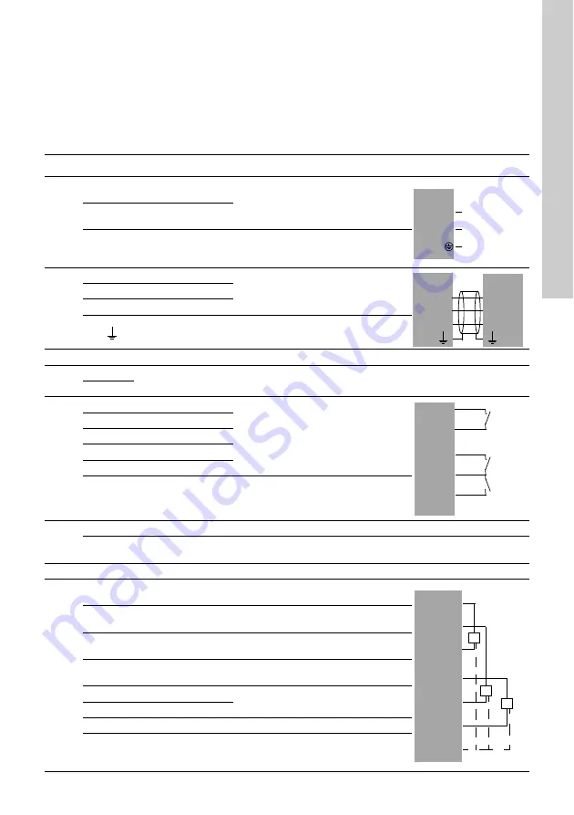 Grundfos CU 3 2 Series Installation And Operating Instructions Manual Download Page 181