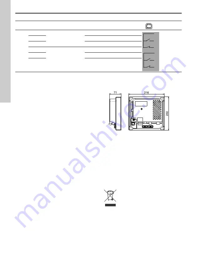 Grundfos CU 3 2 Series Installation And Operating Instructions Manual Download Page 204