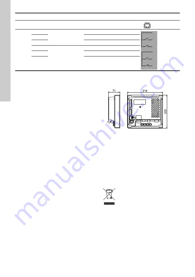 Grundfos CU 3 2 Series Installation And Operating Instructions Manual Download Page 260