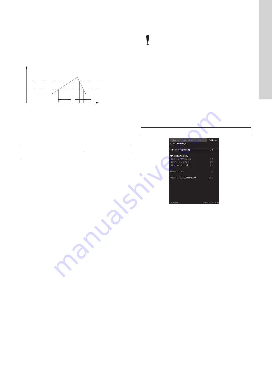 Grundfos CU 362 Installation And Operating Instructions Manual Download Page 25