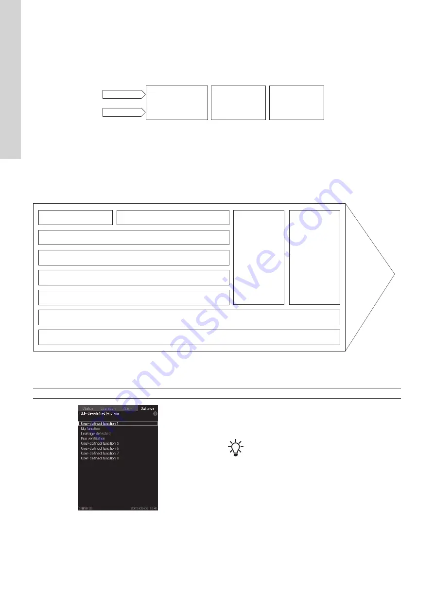 Grundfos CU 362 Installation And Operating Instructions Manual Download Page 36