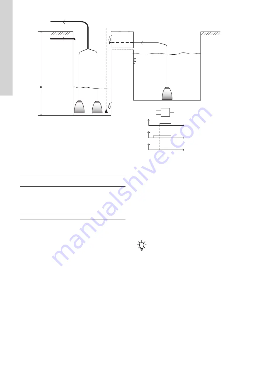 Grundfos CU 362 Installation And Operating Instructions Manual Download Page 38