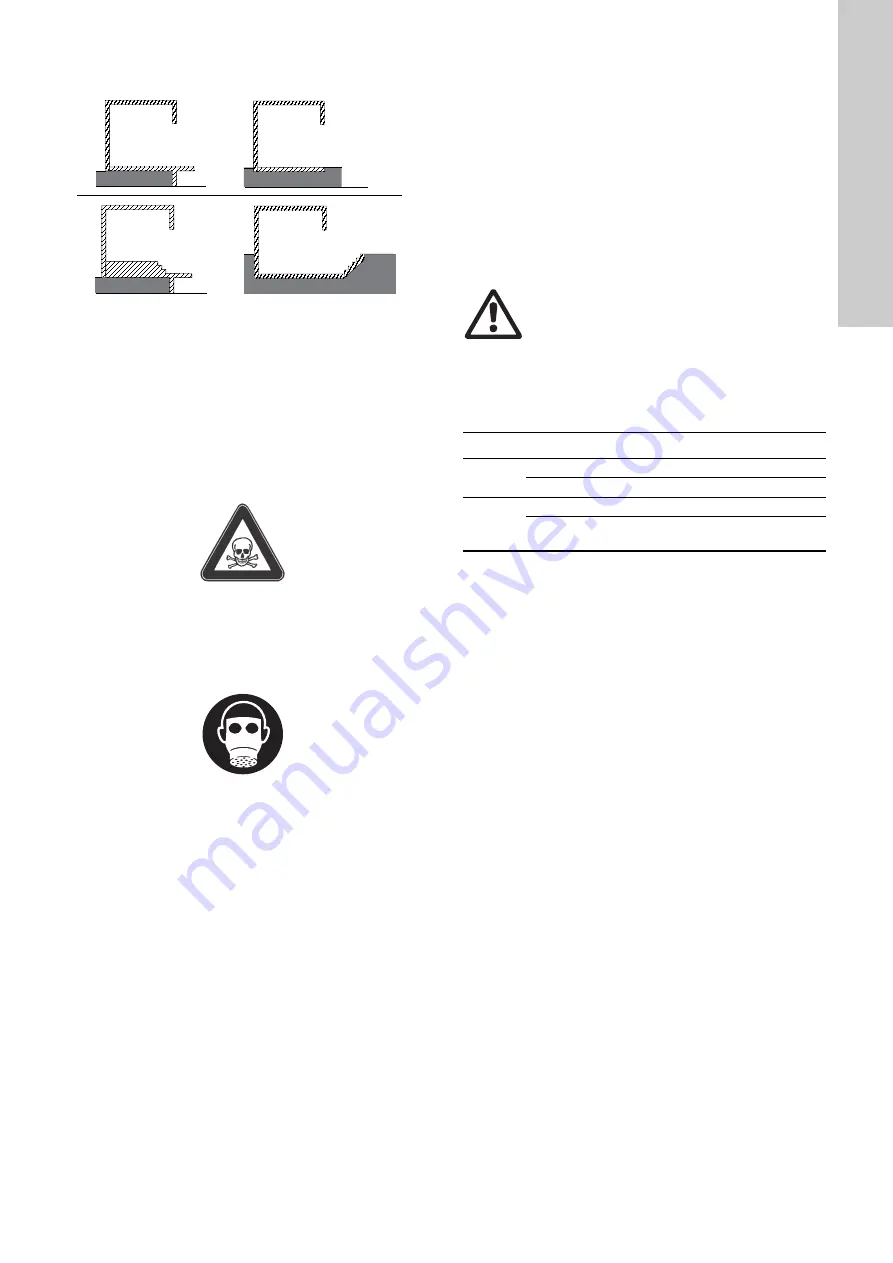 Grundfos DN 10 Installation And Operating Instructions Manual Download Page 5