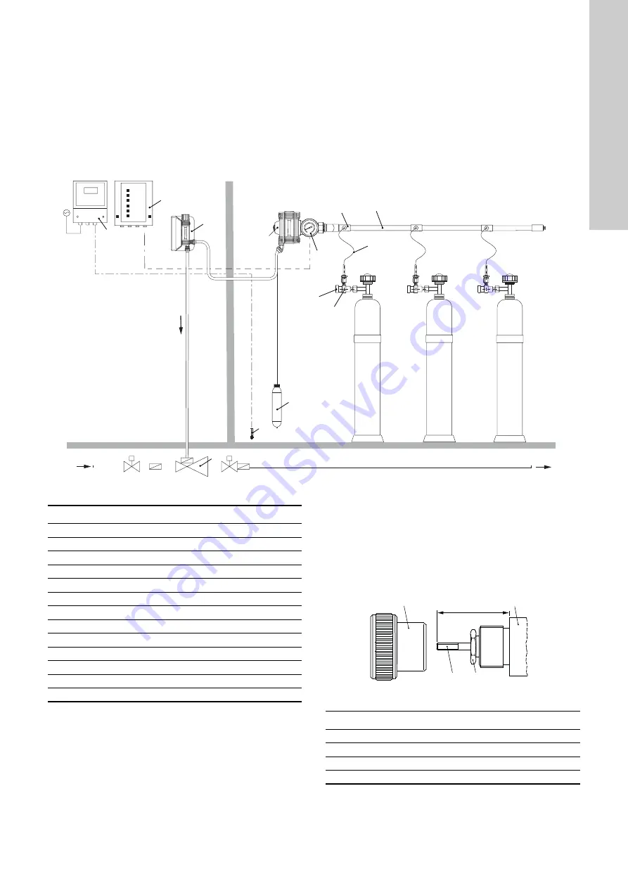 Grundfos DN 10 Скачать руководство пользователя страница 9