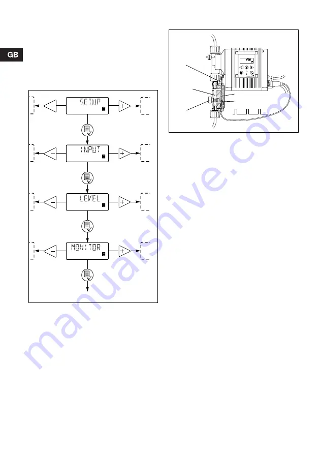 Grundfos Dosing monitor Скачать руководство пользователя страница 6