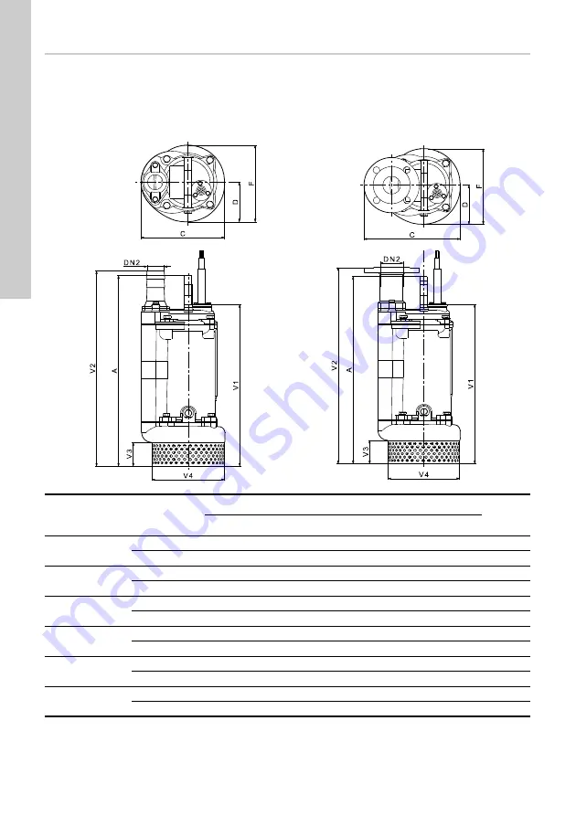 Grundfos DWK O.10.80.37 Скачать руководство пользователя страница 18