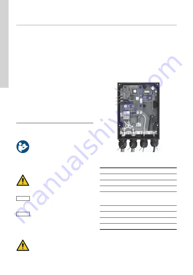 Grundfos E-Box 200 Скачать руководство пользователя страница 4