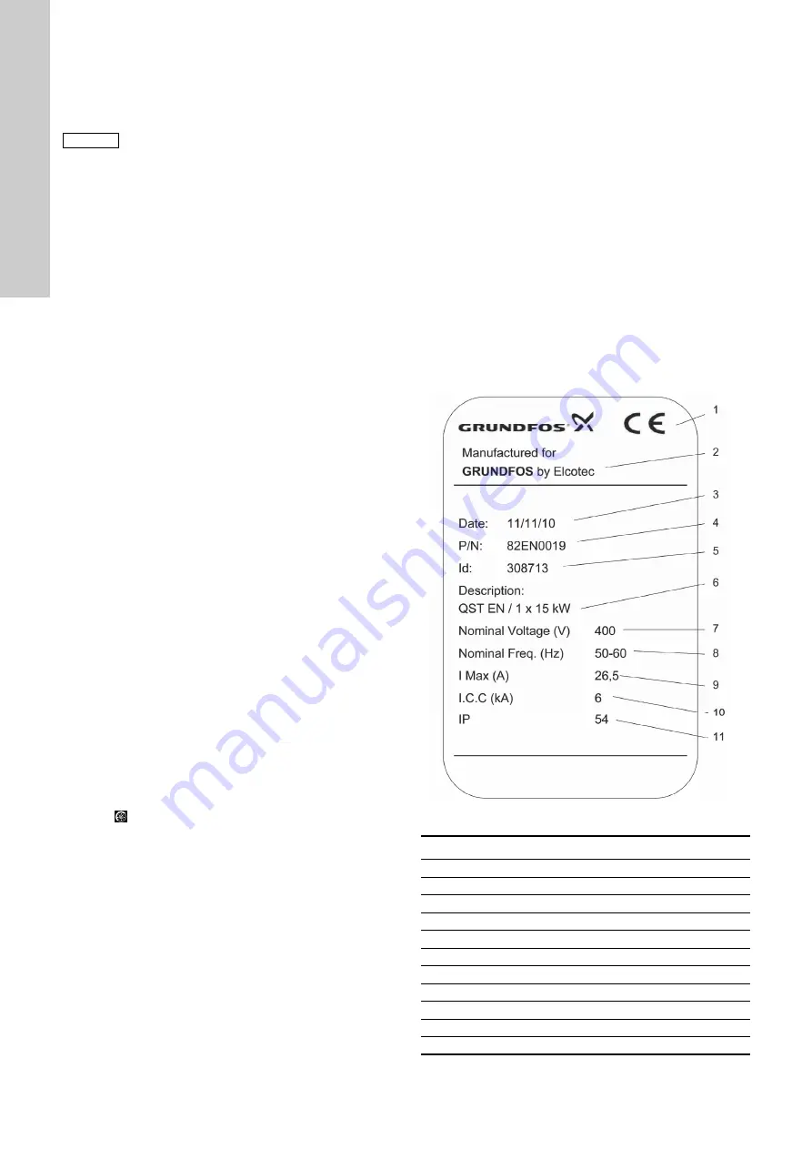 Grundfos EPC 300 Installation And Operating Instructions Manual Download Page 76