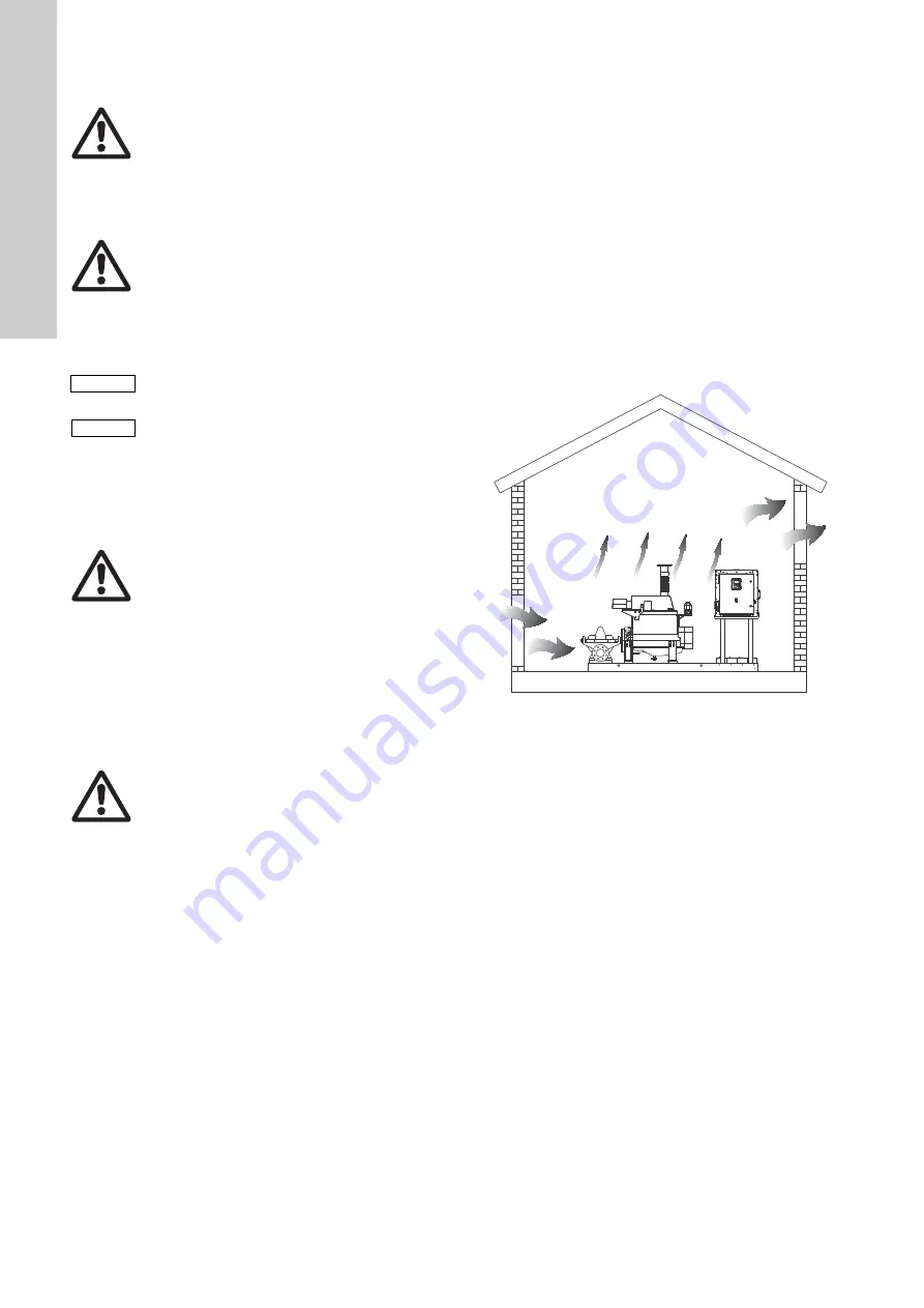 Grundfos Fire HSEF 10-20 Скачать руководство пользователя страница 8