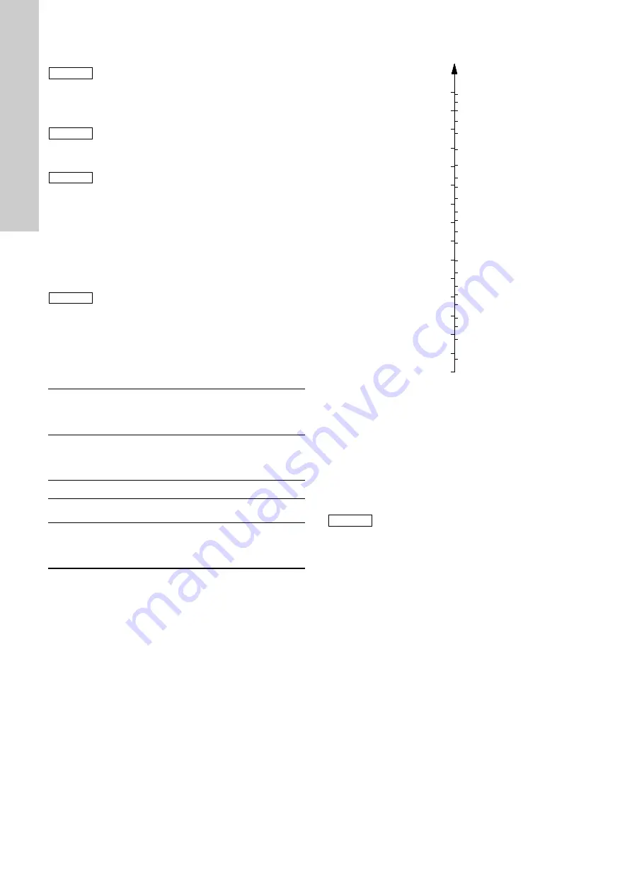 Grundfos Fire NKF Installation And Operating Instructions Manual Download Page 14