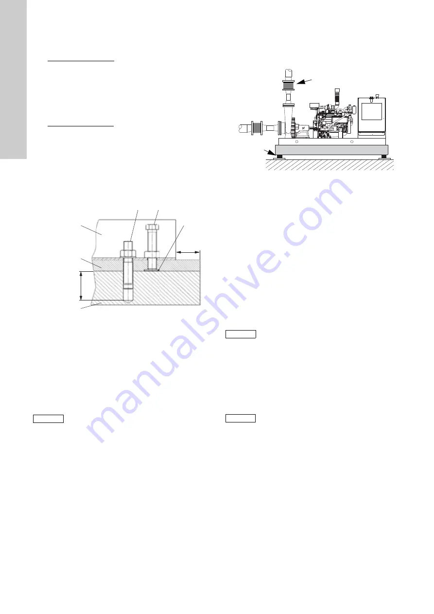 Grundfos Fire NKF Installation And Operating Instructions Manual Download Page 168