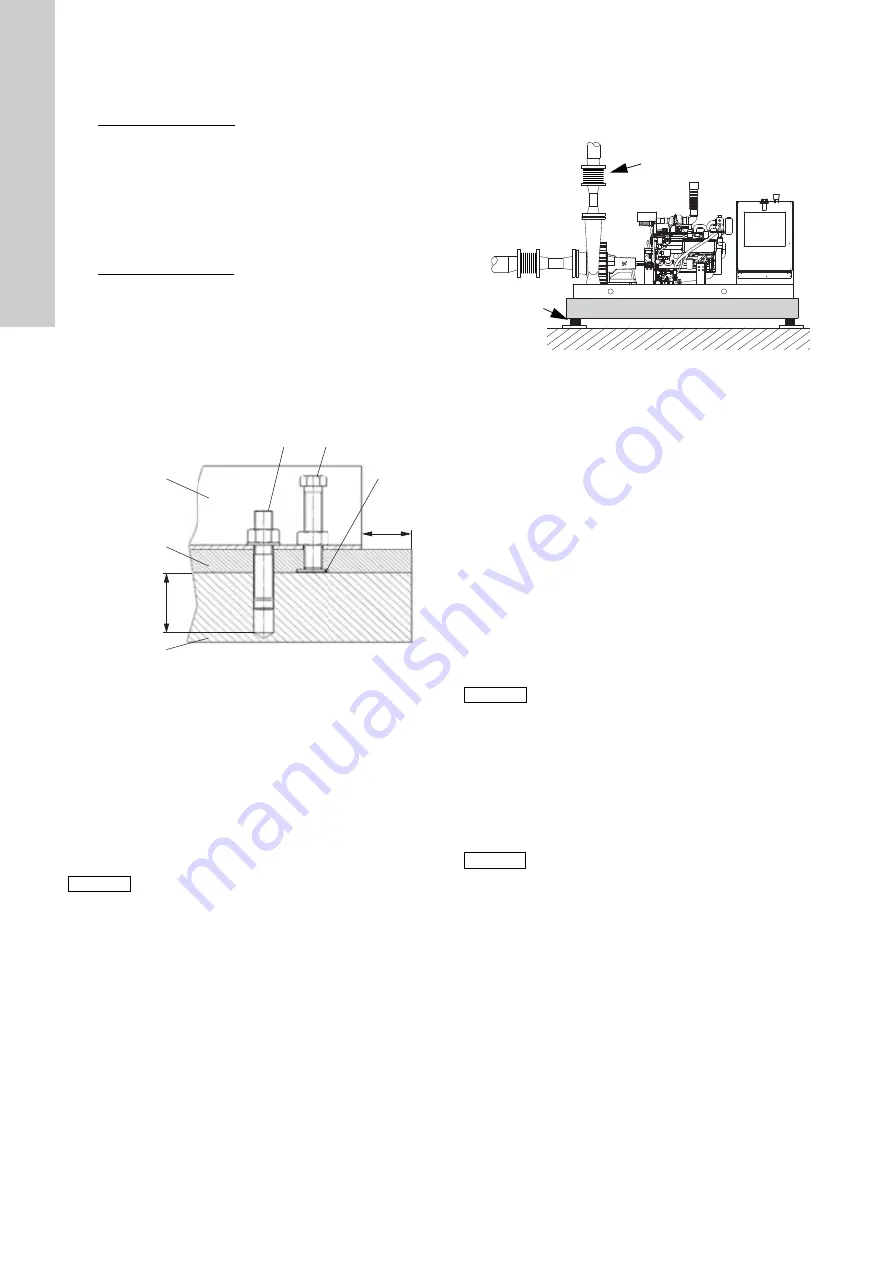 Grundfos Fire NKF Installation And Operating Instructions Manual Download Page 192