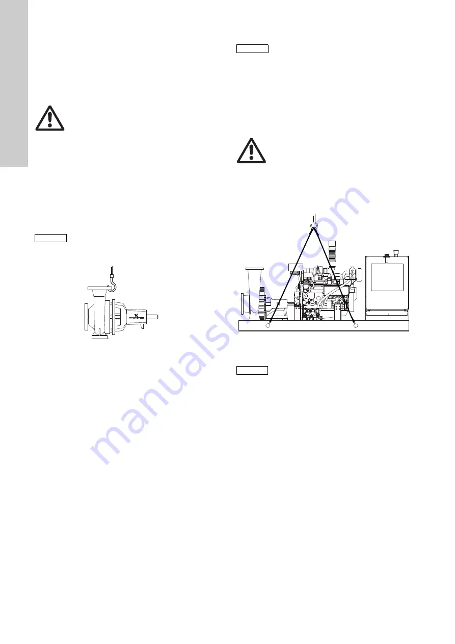 Grundfos Fire NKF Installation And Operating Instructions Manual Download Page 208