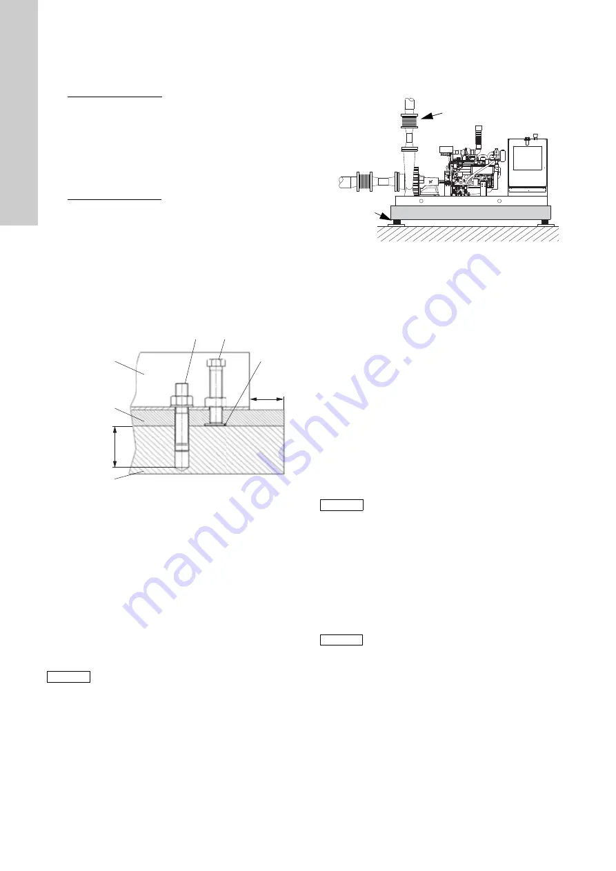 Grundfos Fire NKF Installation And Operating Instructions Manual Download Page 268