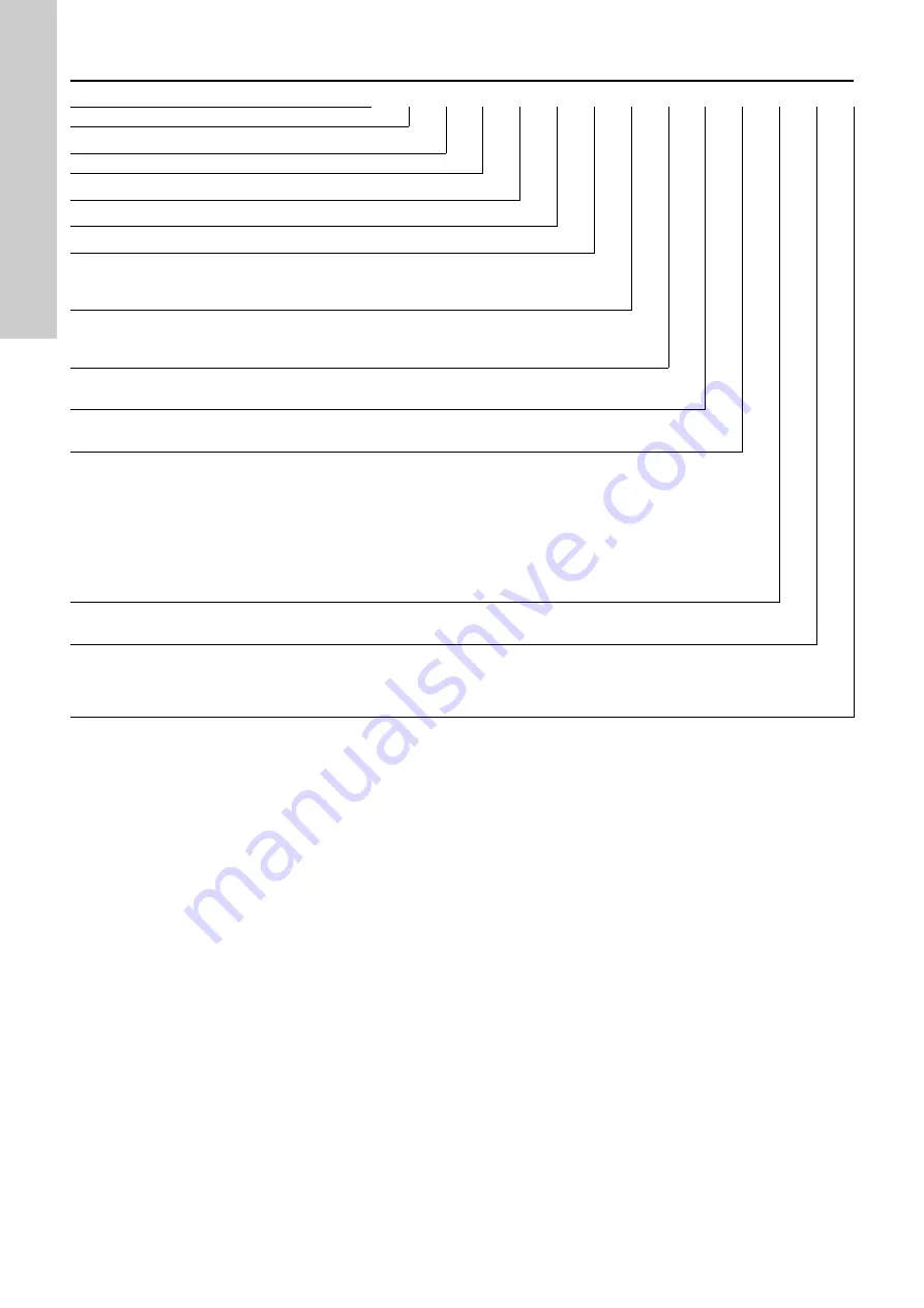 Grundfos Fire NKF Installation And Operating Instructions Manual Download Page 367