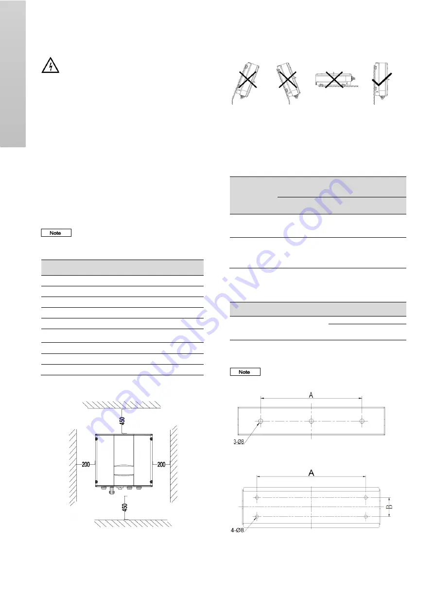 Grundfos GI SPC 03 65 10 Installation And Operating Instruction Download Page 8