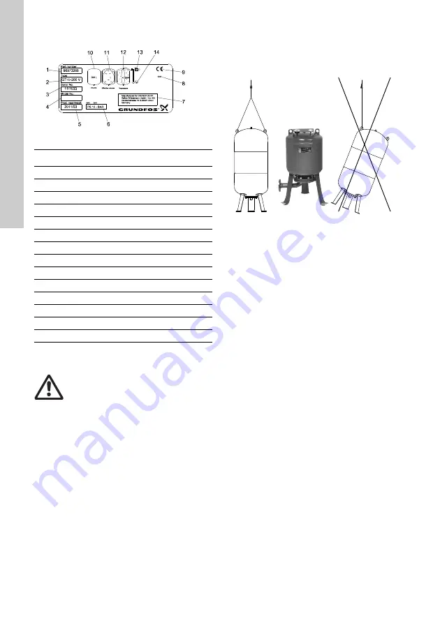 Grundfos GT-H Installation And Operating Instructions Manual Download Page 6