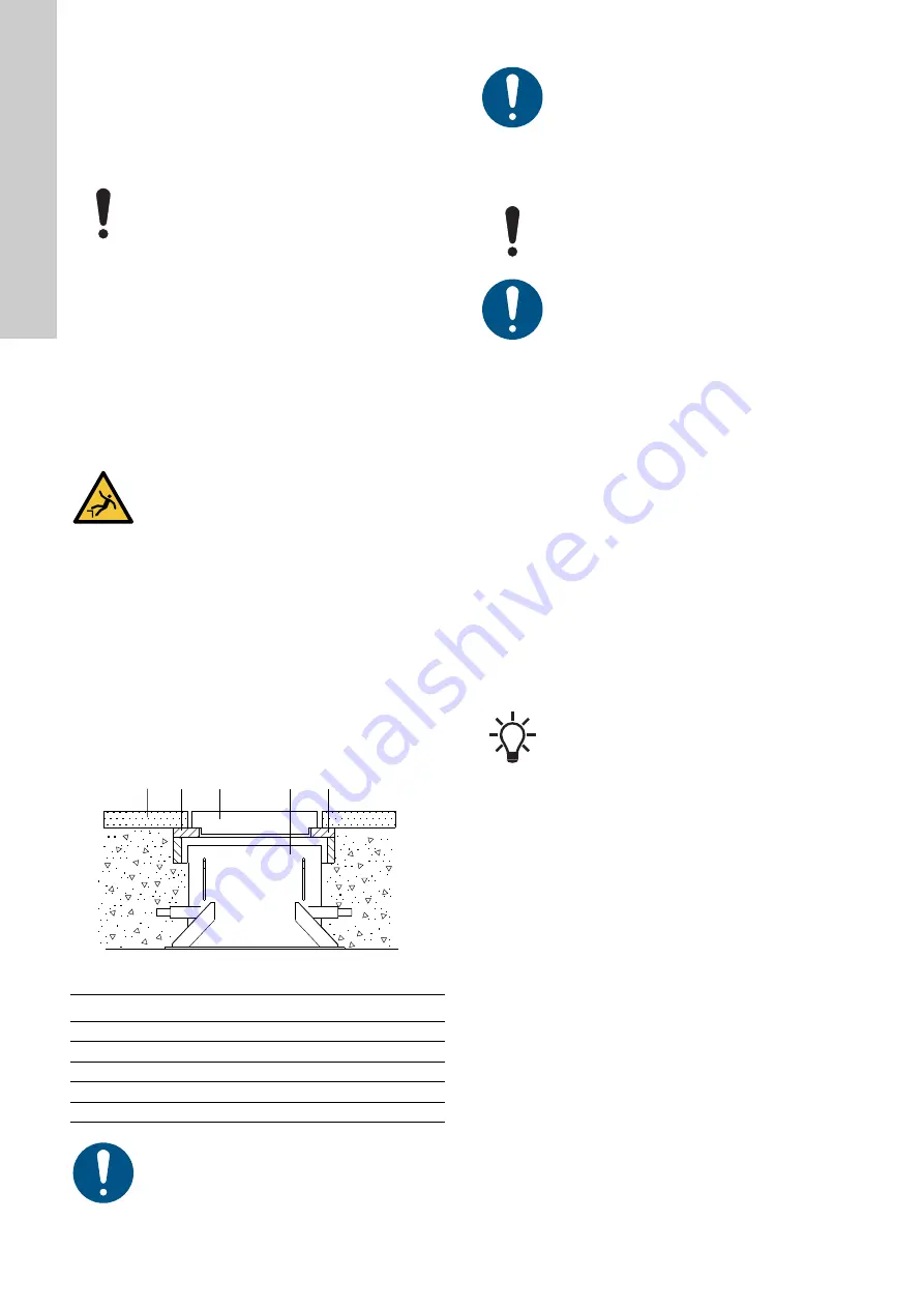 Grundfos iGRID P-Zone Installation And Operating Instructions Manual Download Page 54