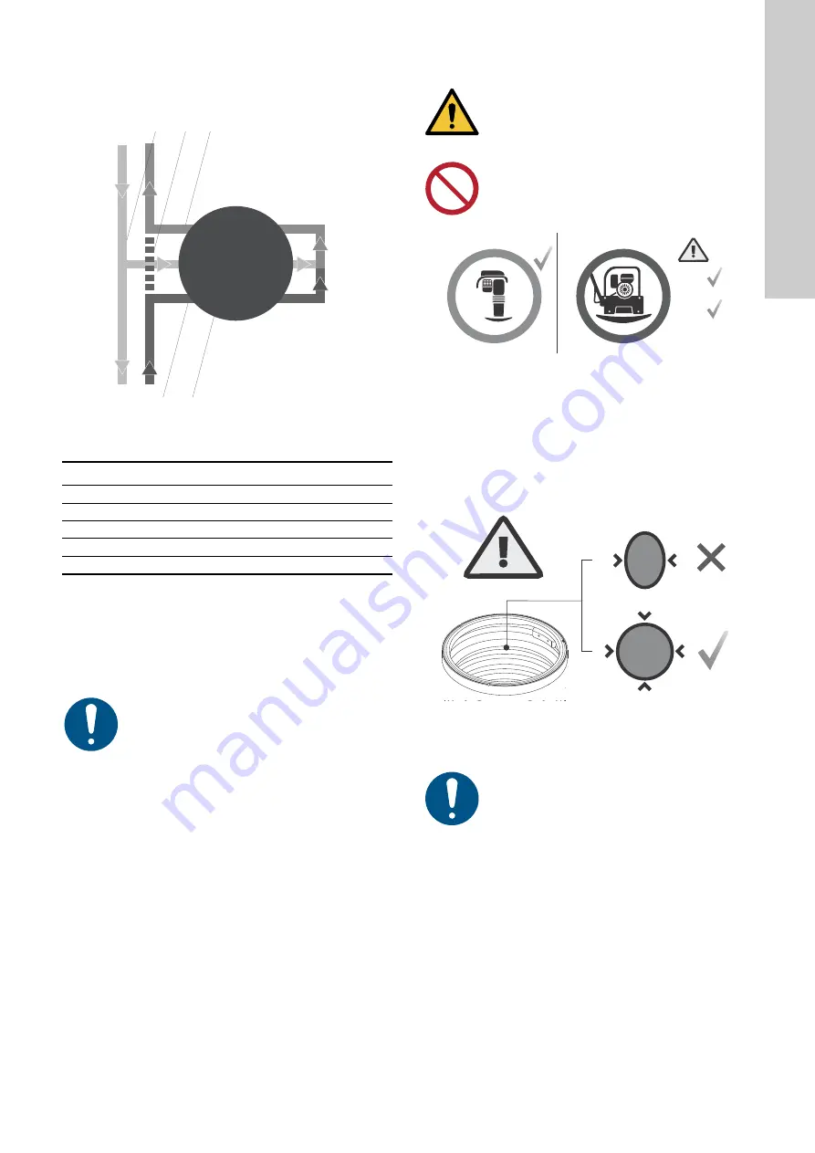 Grundfos iGRID P-Zone Скачать руководство пользователя страница 67