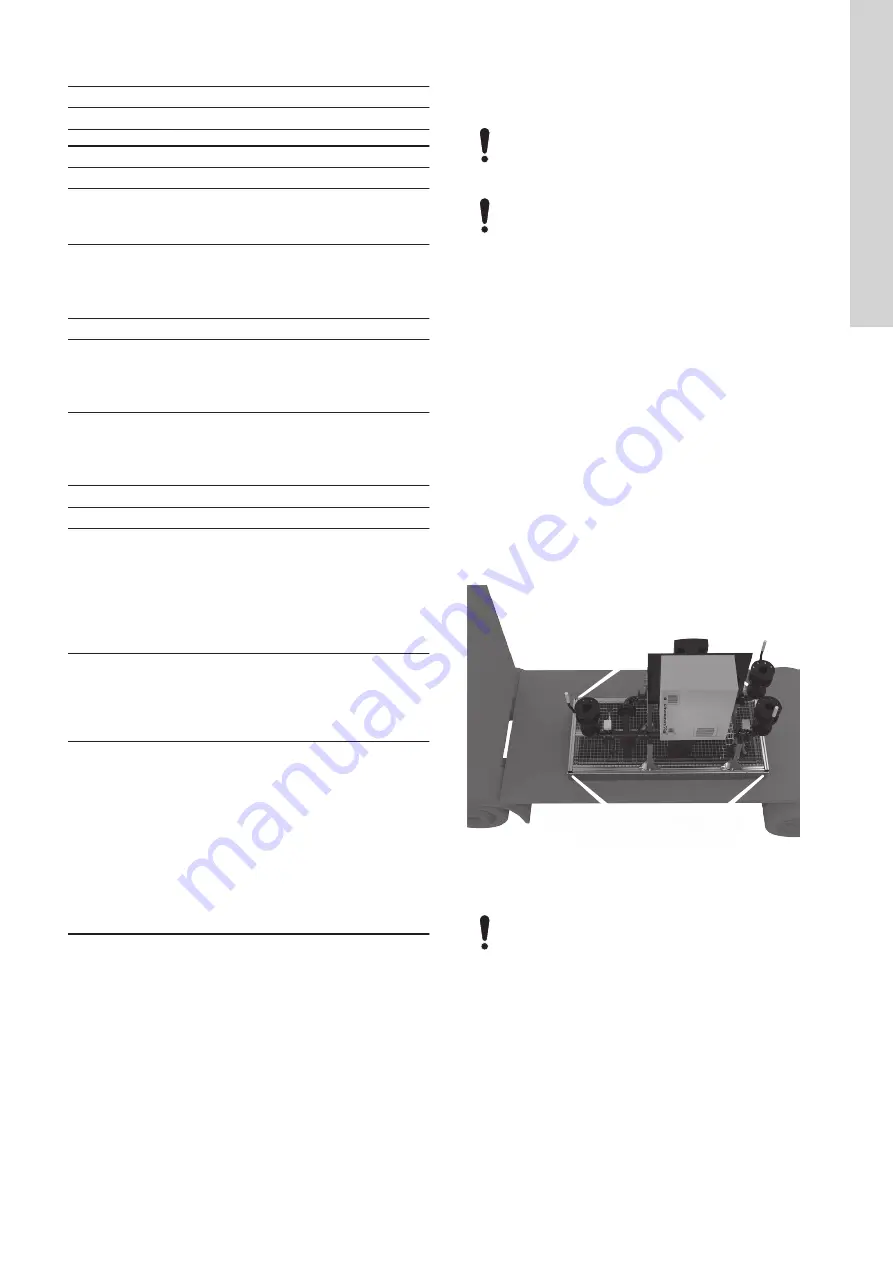 Grundfos iGRID Installation And Operating Instructions Manual Download Page 61