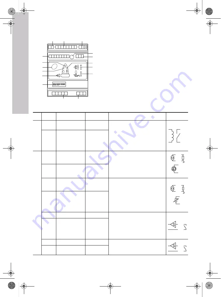 Grundfos IO 111 Installation And Operating Instructions Manual Download Page 56