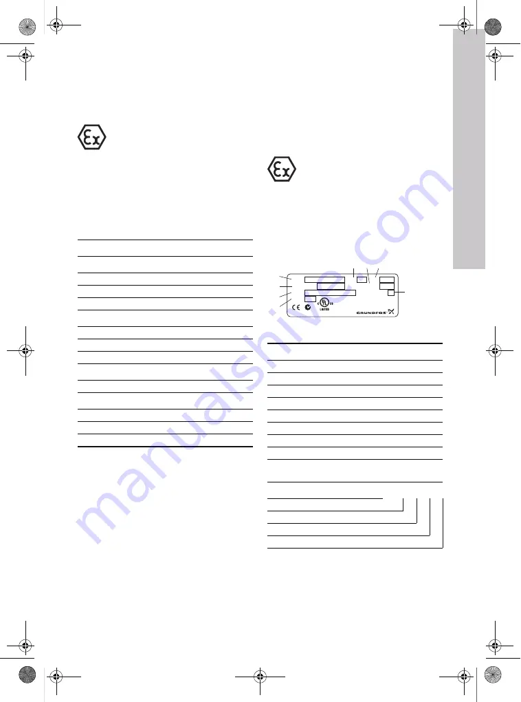 Grundfos IO 111 Installation And Operating Instructions Manual Download Page 81