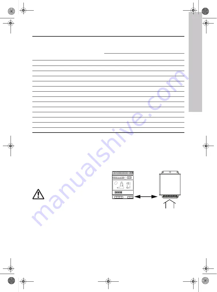 Grundfos IO 111 Installation And Operating Instructions Manual Download Page 99