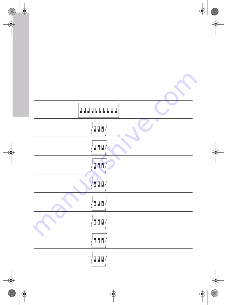 Grundfos IO 111 Installation And Operating Instructions Manual Download Page 124