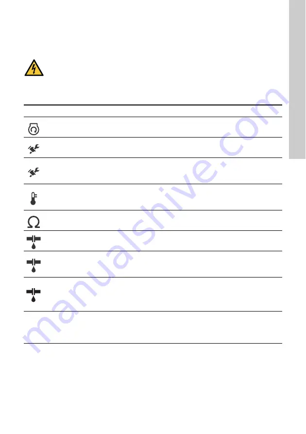 Grundfos IO 113 Installation And Operating Instructions Manual Download Page 23