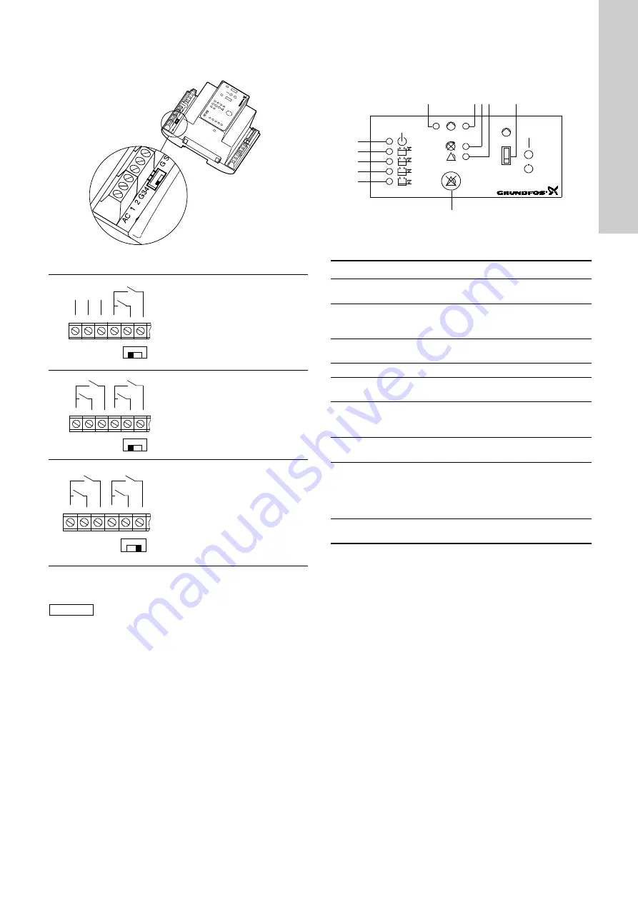 Grundfos LC 108 Installation And Operating Instructions Manual Download Page 7