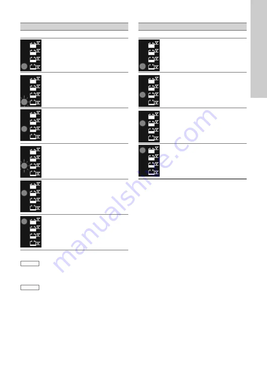 Grundfos LC 115 Series Installation And Operating Instructions Manual Download Page 17