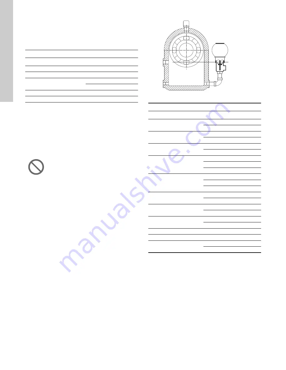 Grundfos LCSE Installation And Operating Instructions Manual Download Page 12