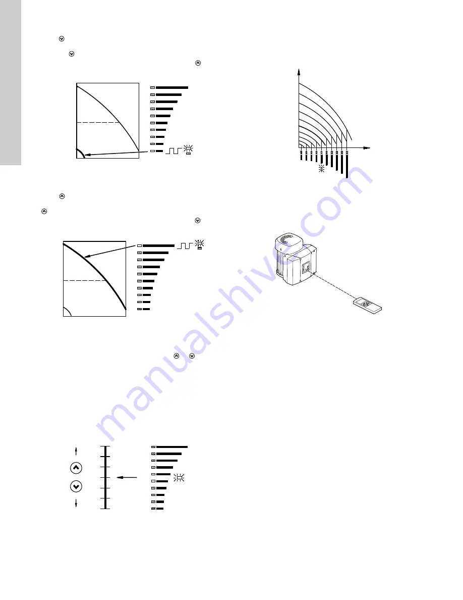 Grundfos LCSE Installation And Operating Instructions Manual Download Page 30