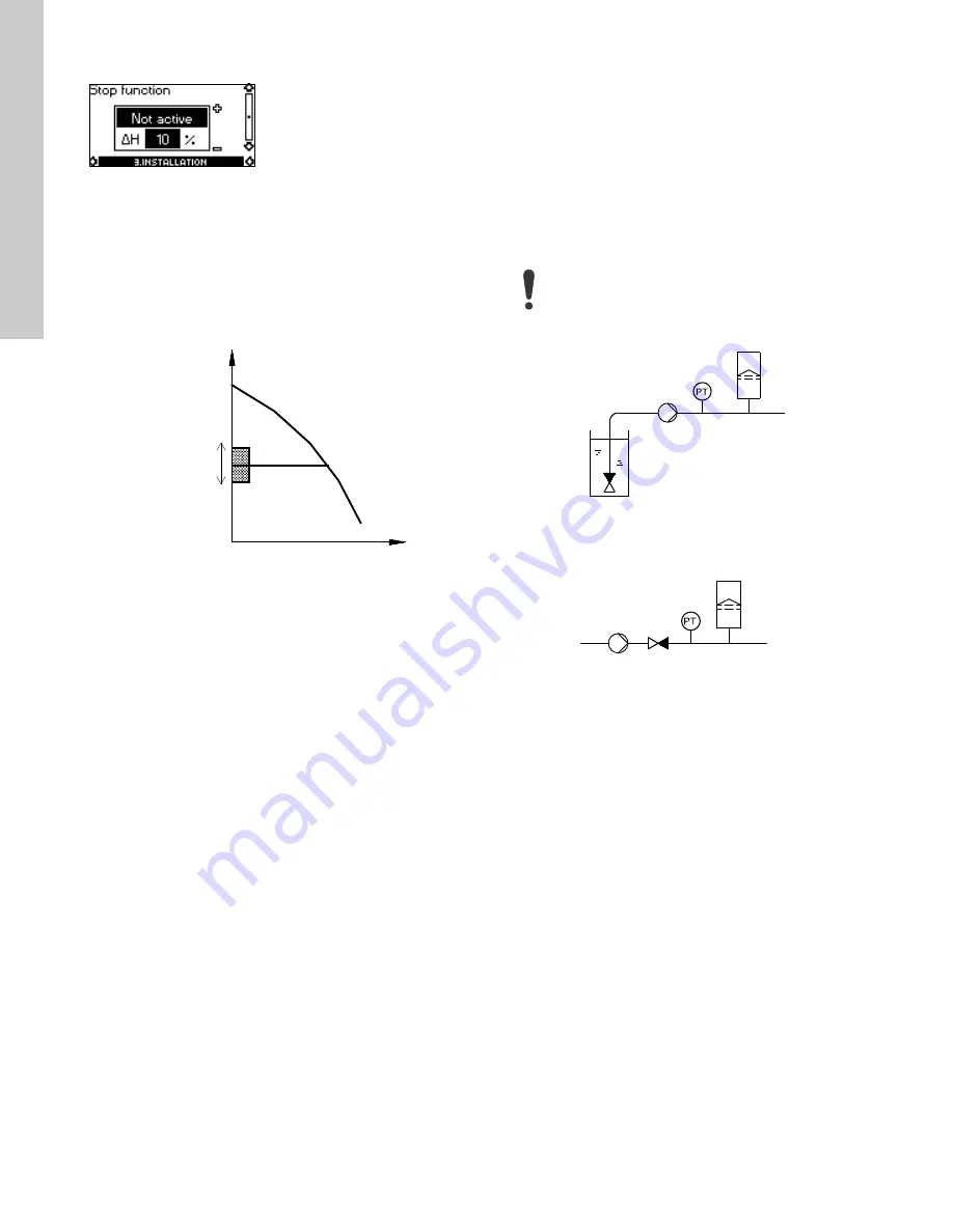 Grundfos LCSE Installation And Operating Instructions Manual Download Page 38