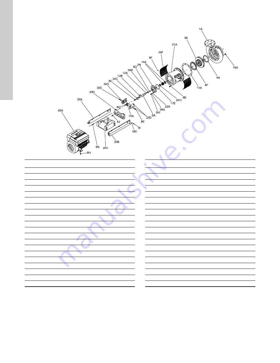 Grundfos LCSE Installation And Operating Instructions Manual Download Page 68