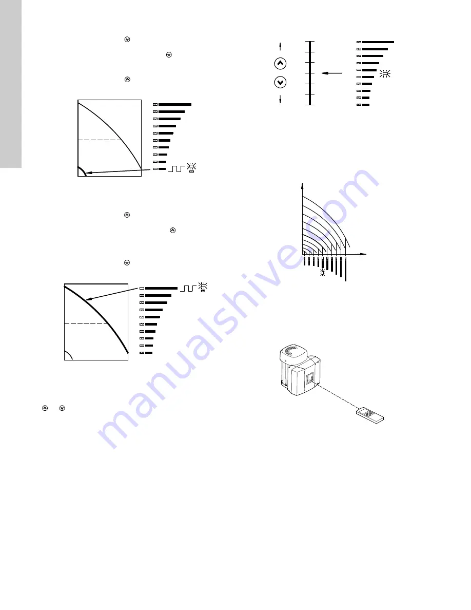 Grundfos LCSE Installation And Operating Instructions Manual Download Page 82