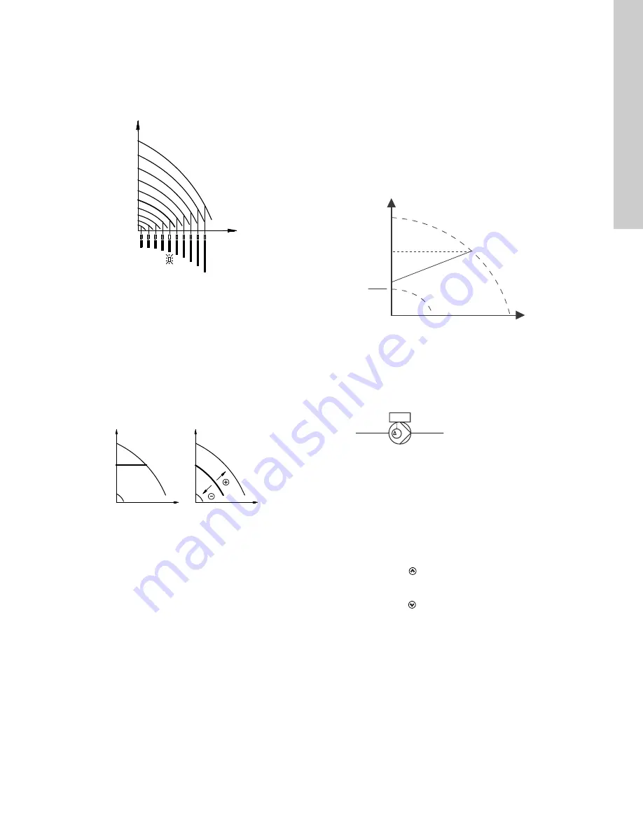 Grundfos LCSE Installation And Operating Instructions Manual Download Page 133