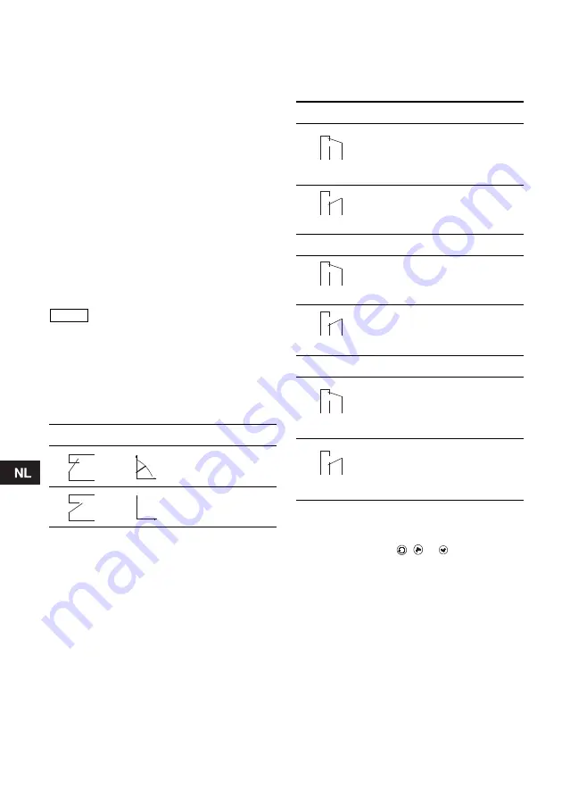 Grundfos MAGNA 2000 Series Installation And Operating Instructions Manual Download Page 194