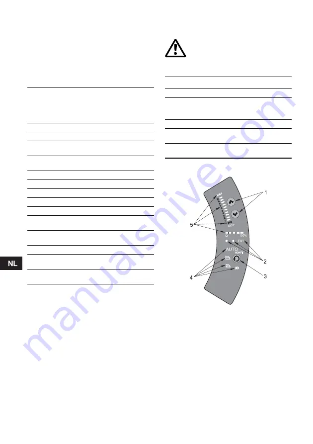 Grundfos MAGNA 2000 Series Installation And Operating Instructions Manual Download Page 198