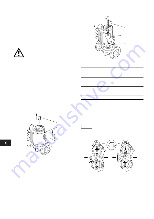 Grundfos MAGNA 2000 Series Installation And Operating Instructions Manual Download Page 210